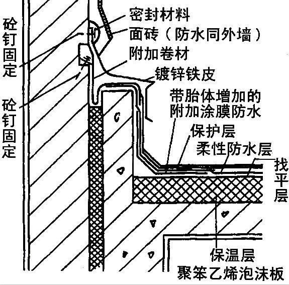 高低跨變形縫處理