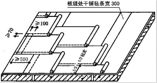 卷材水平鋪貼搭接要求