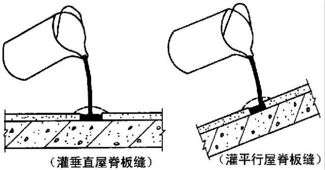  密封材料熱灌法施工