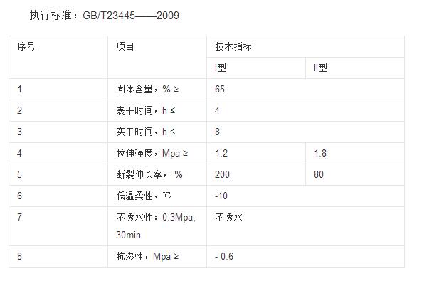 執(zhí)行標(biāo)準(zhǔn)不同