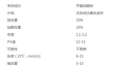 有機硅防水劑技術(shù)指標(biāo)